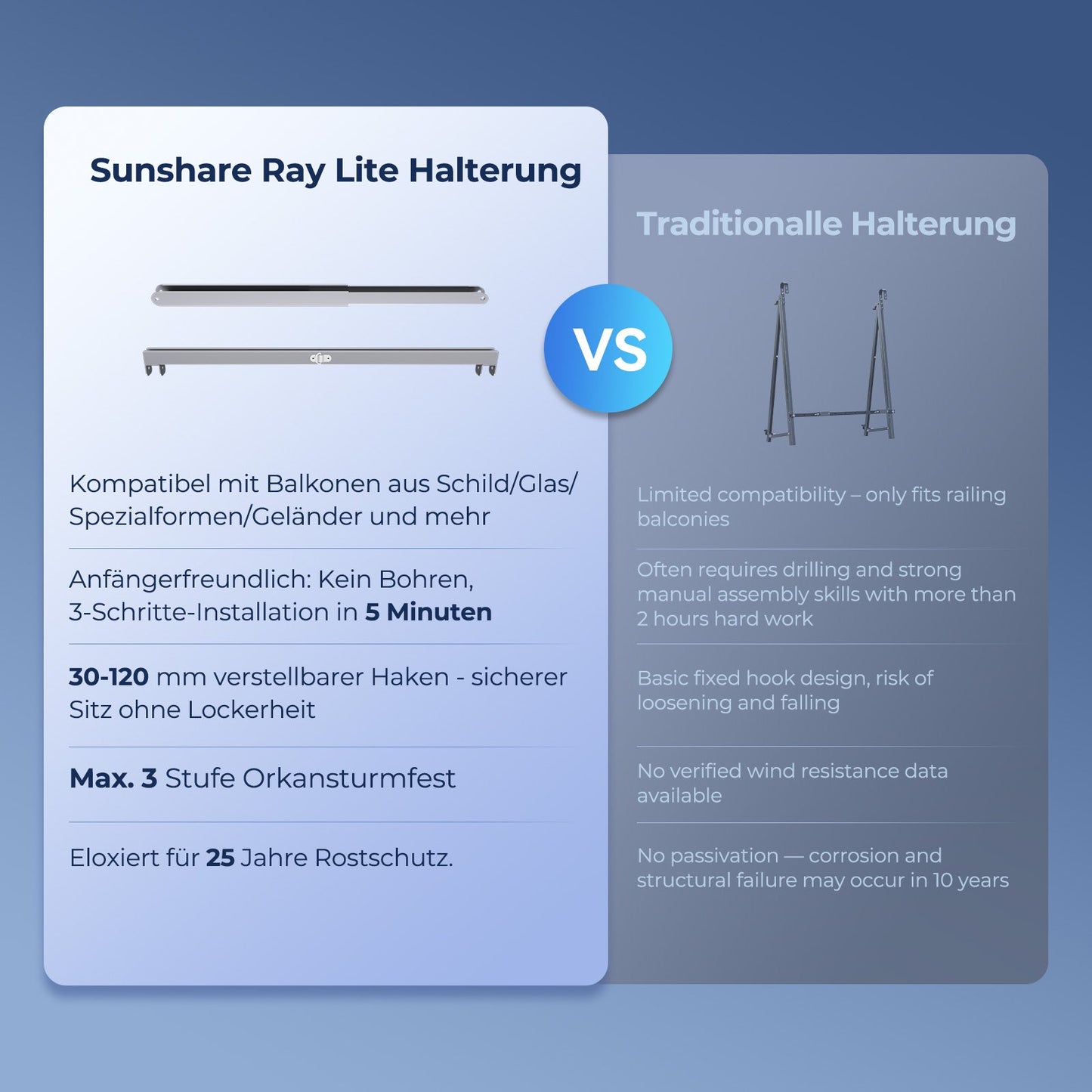 Balkonkraftwerk Winkelhalterung (Ray Light)