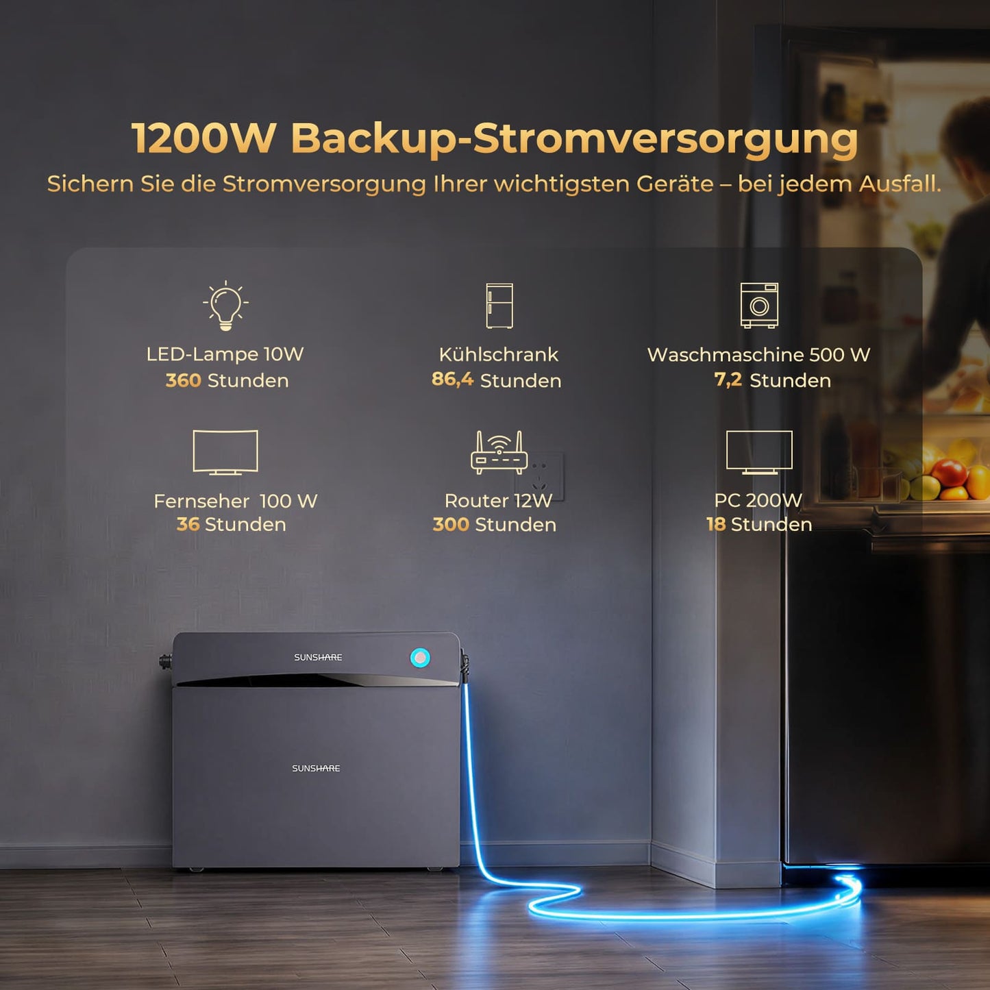 Glory Basiseinheit 4.019 Wh Speicher mit Hybrid-Wechselrichter