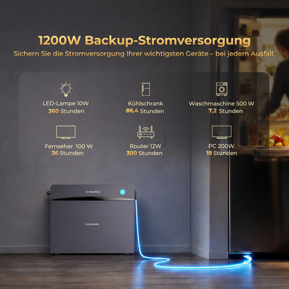 Glory Basiseinheit 4.019 Wh Speicher mit Hybrid-Wechselrichter