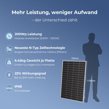 Glory Basiseinheit 4.019 Wh Speicher mit Hybrid-Wechselrichter