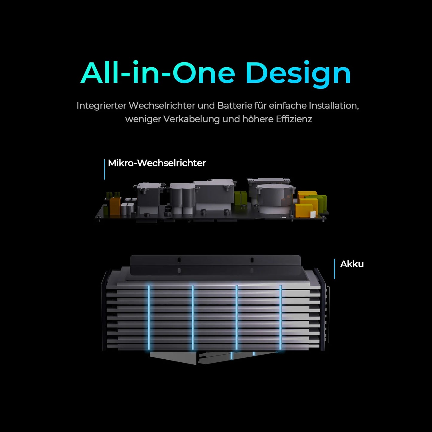 Glory Balkonkraftwerk Speicher 1,52 kWh