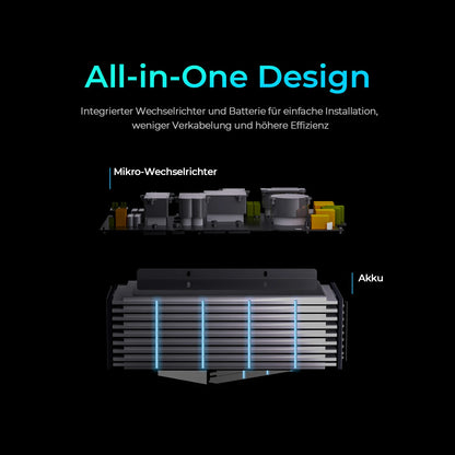 Glory Balkonkraftwerk Speicher 1,52 kWh