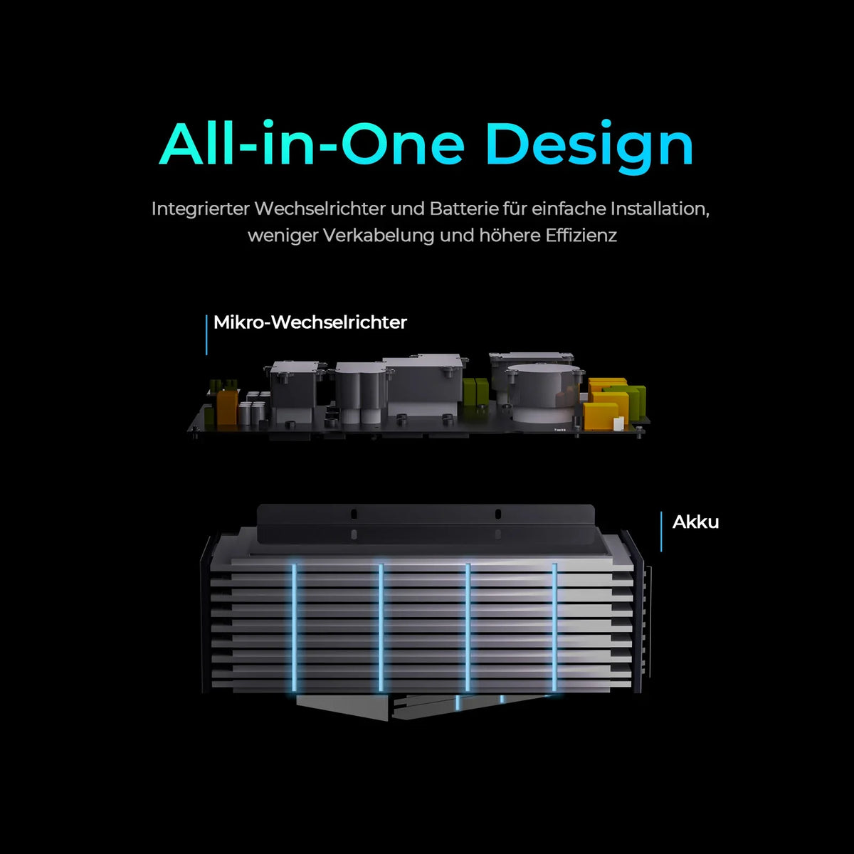 Sunshare Glory Solarspeicher — All-in-one-Design für Balkonkraftwerke