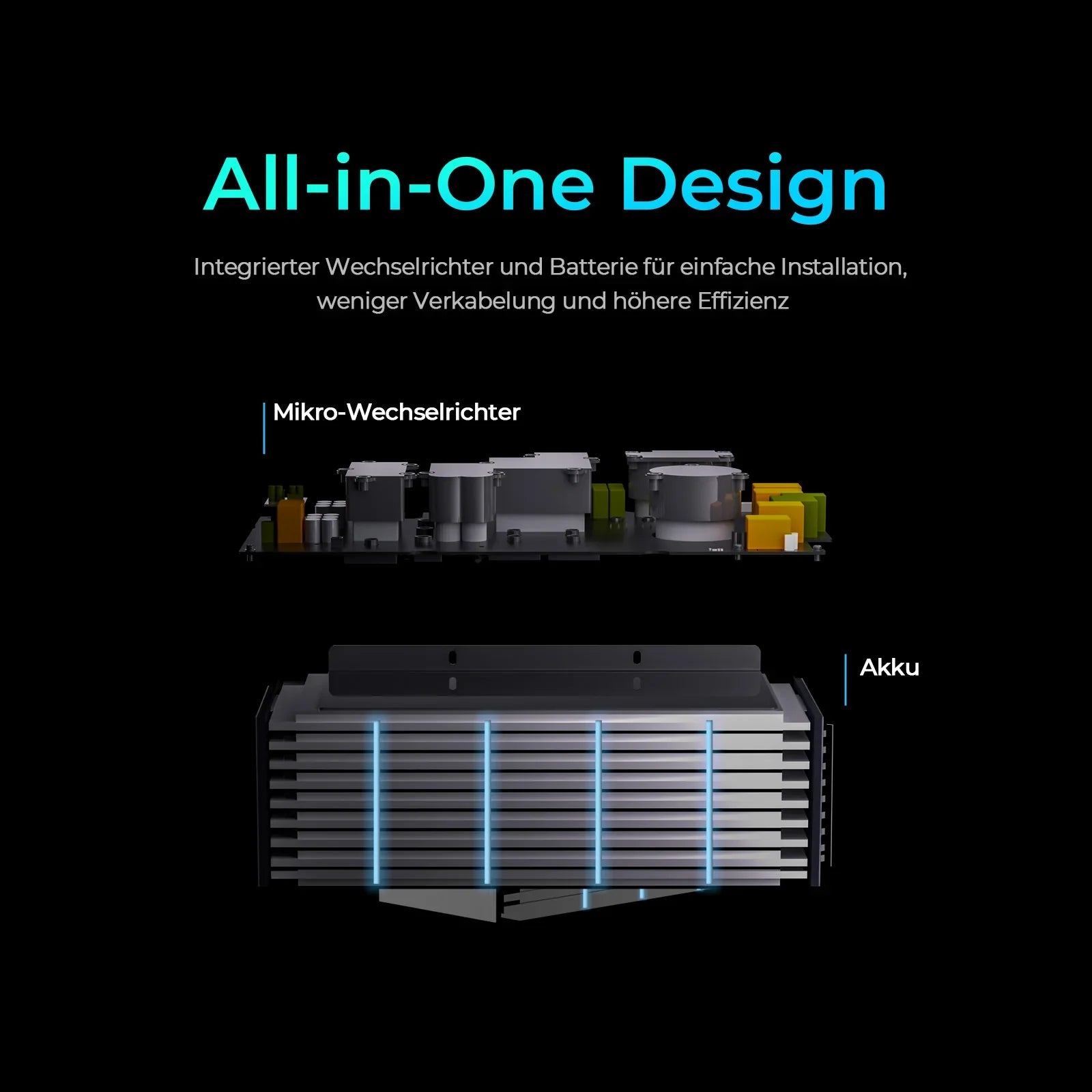 Sunshare Glory Solarspeicher — All-in-one-Design für Balkonkraftwerke