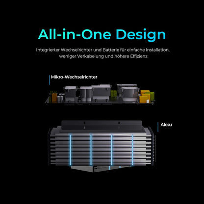 Sunshare Glory Solarspeicher — All-in-one-Design für Balkonkraftwerke
