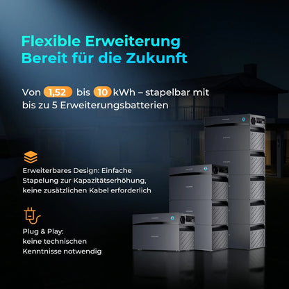 Sunshare Glory — modular erweiterbar bis 10 kWh Speicherkapazität