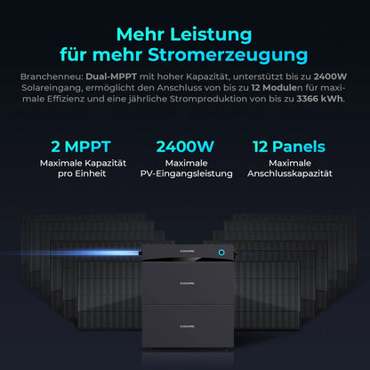 Glory Balkonkraftwerk Speicher 1,52 kWh