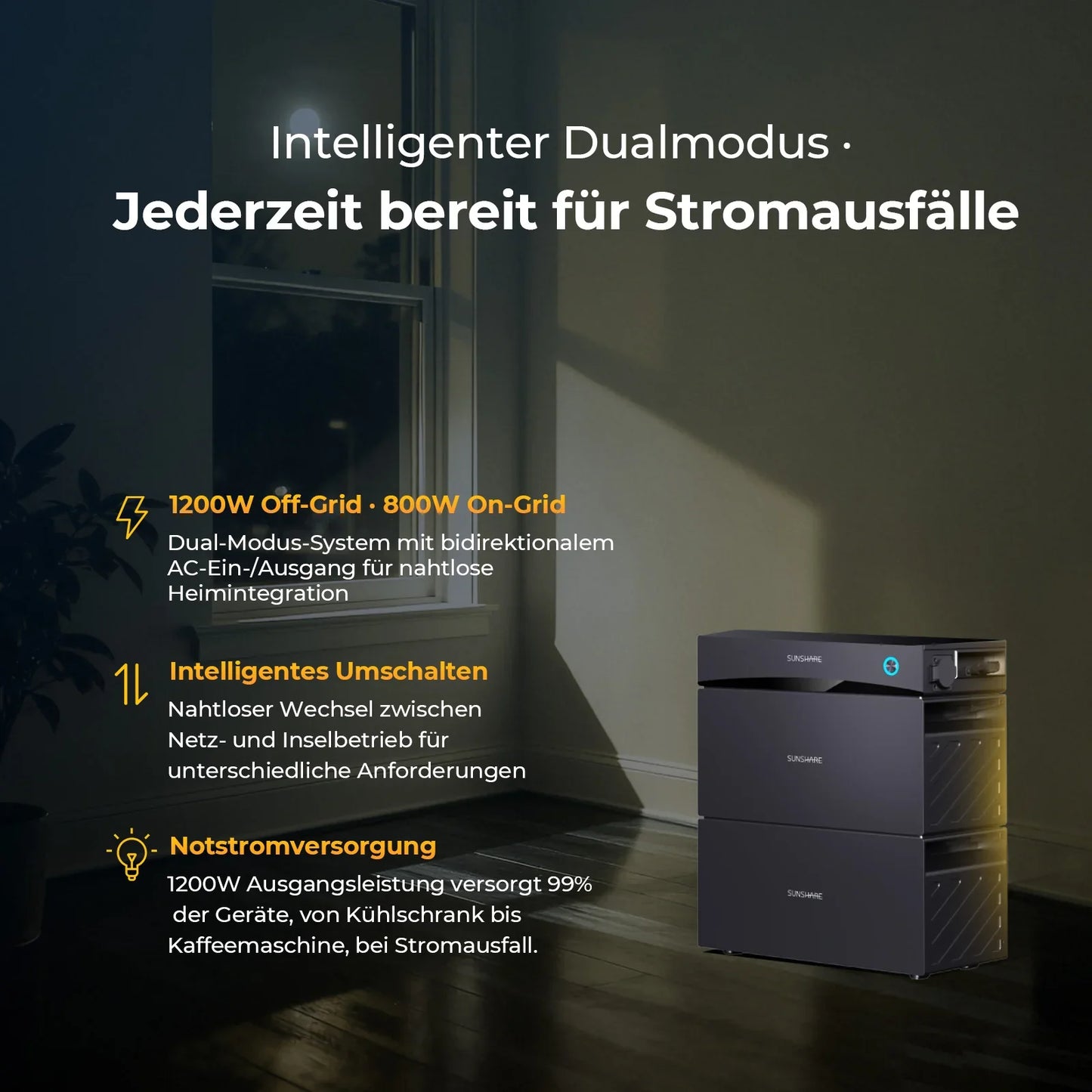 Sunshare Glory Dualmodus — Notstromfunktion bei Stromausfall