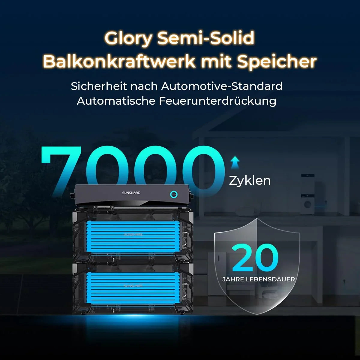 Sunshare Glory Semi-Solid-Akku — 7.000 Ladezyklen für Balkonkraftwerk-Speicher