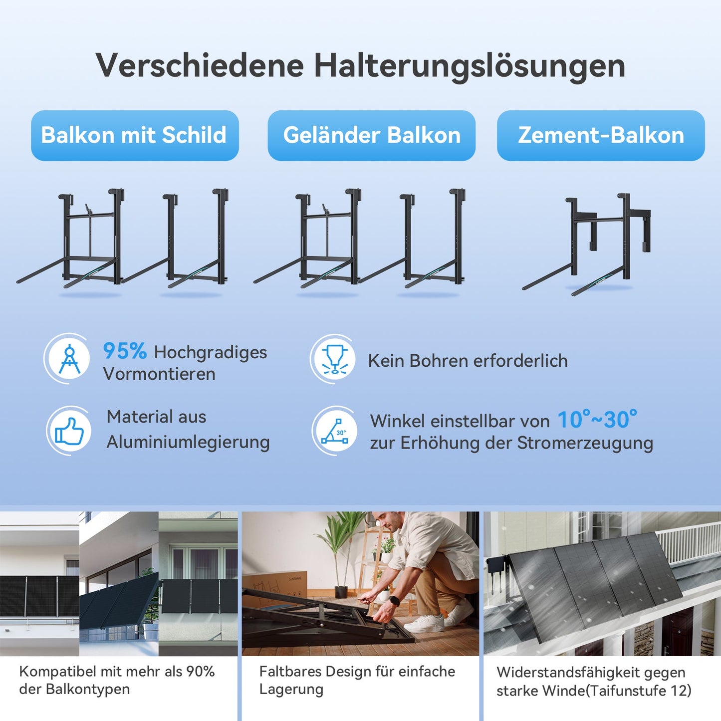 200W Balkonkraftwerk Sunshare mit 1,5kWh Speicher (1 x 200w Module + optionaler Speicher 1,5kWh)