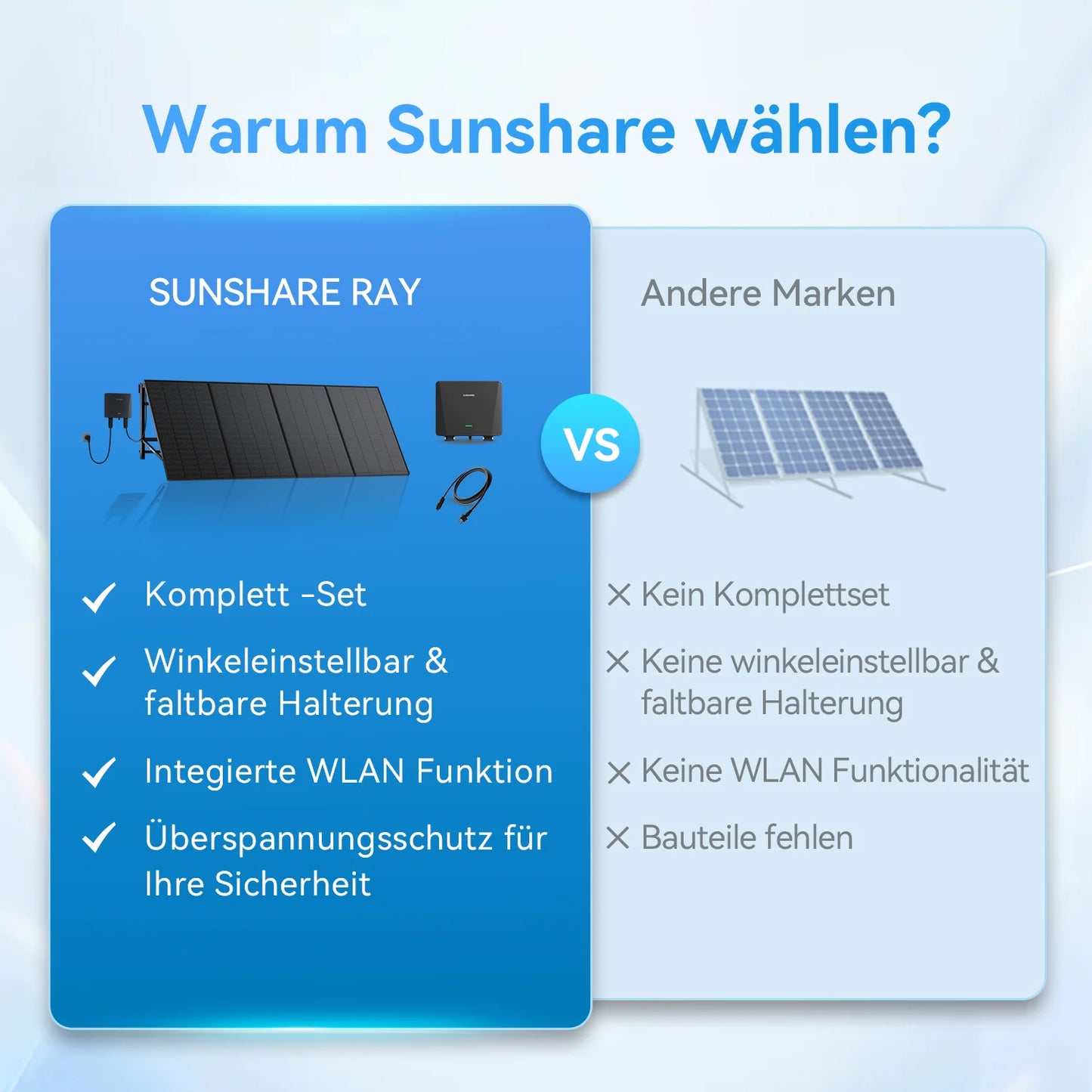 200W Balkonkraftwerk Sunshare mit 1,5kWh Speicher (1 x 200w Module + optionaler Speicher 1,5kWh)