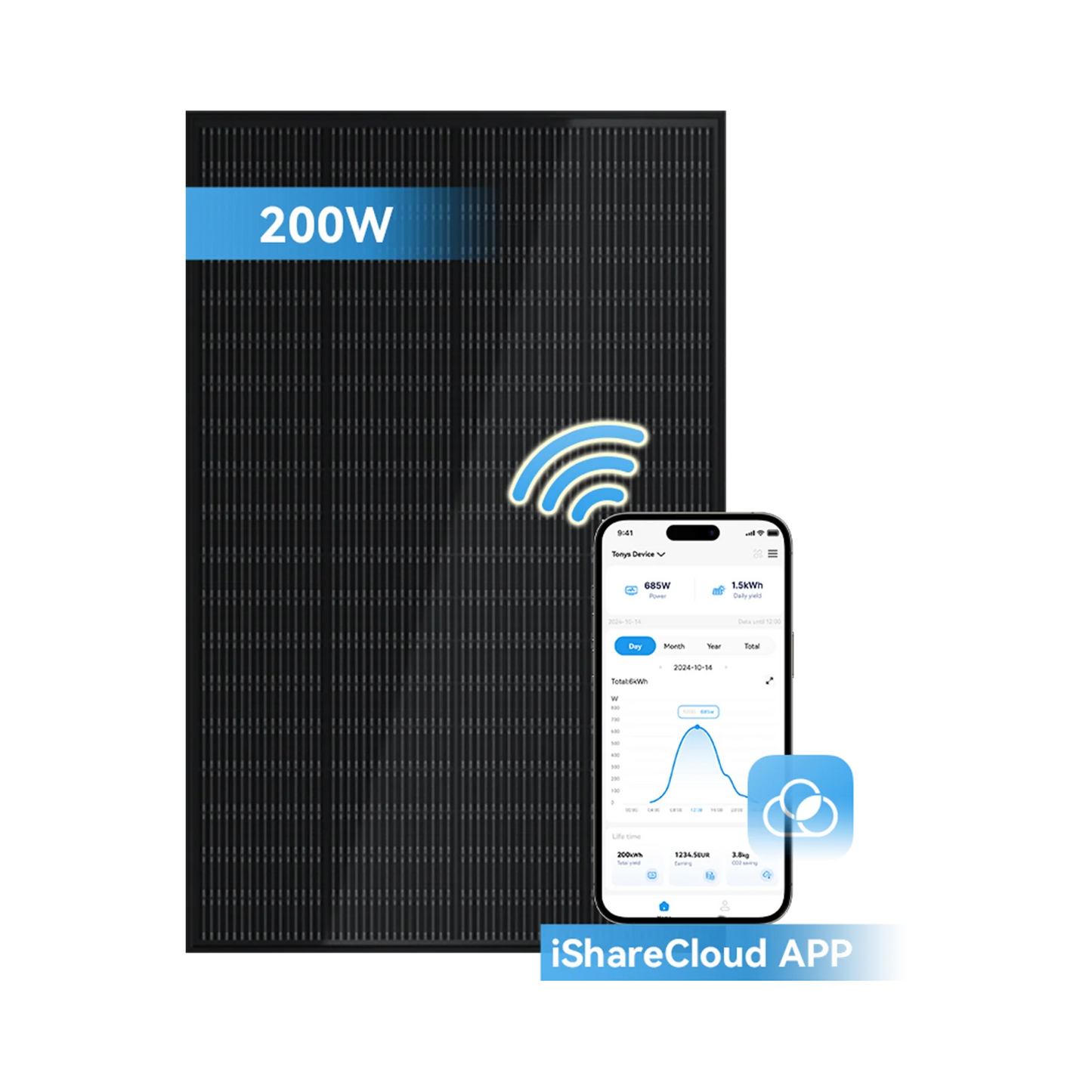200W Balkonkraftwerk Sunshare mit 1,5kWh Speicher (1 x 200w Module + optionaler Speicher 1,5kWh)