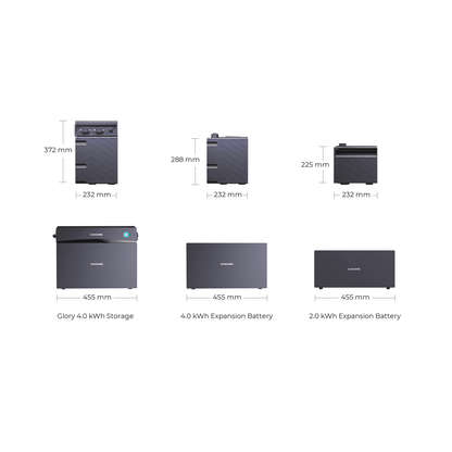 Glory Basiseinheit 4.019 Wh Speicher mit Hybrid-Wechselrichter