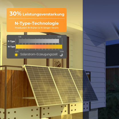 Sunshare Ray Lite — N-Type Technologie mit 30 % mehr Leistung