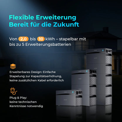 Glory 2,05 kWh Solarspeicher (Semi-Solid)